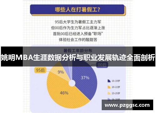 姚明MBA生涯数据分析与职业发展轨迹全面剖析