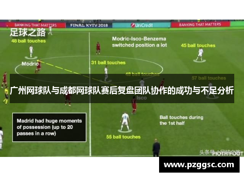 广州网球队与成都网球队赛后复盘团队协作的成功与不足分析