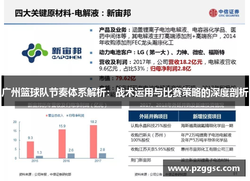 广州篮球队节奏体系解析：战术运用与比赛策略的深度剖析
