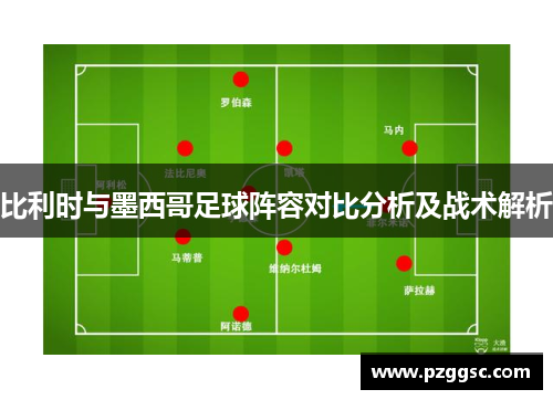 比利时与墨西哥足球阵容对比分析及战术解析